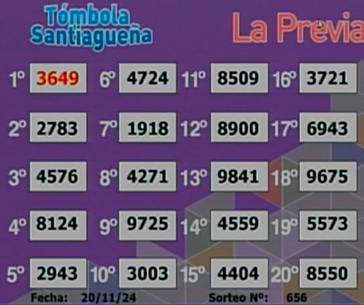Tómbola Santiagueña La Previa 