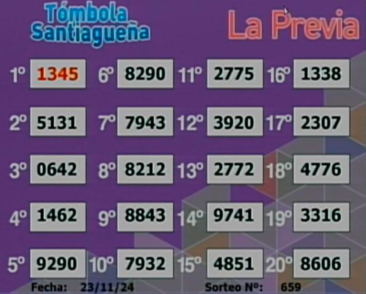 Tómbola Santiagueña La Previa 