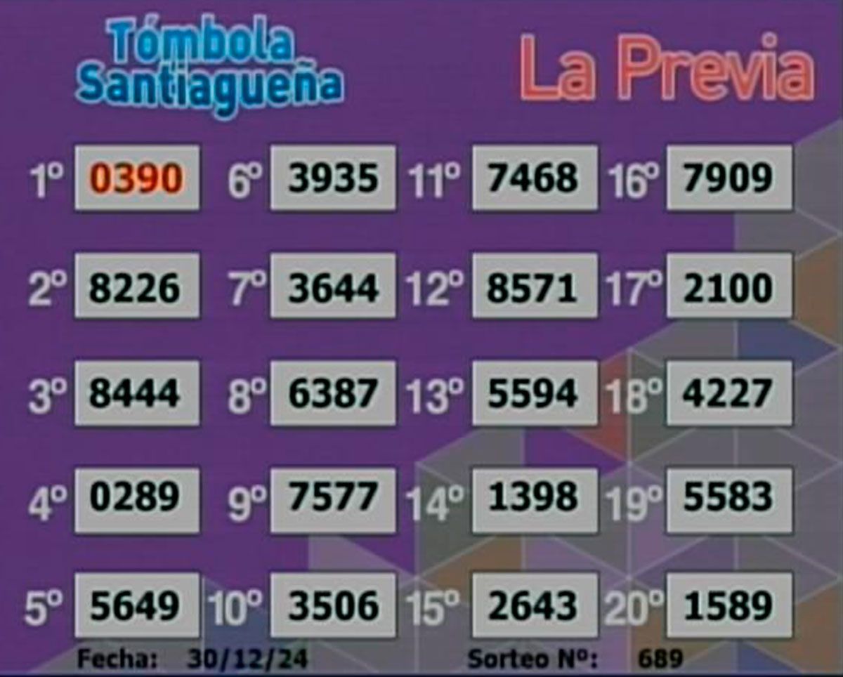 Tómbola Santiagueña La Previa 