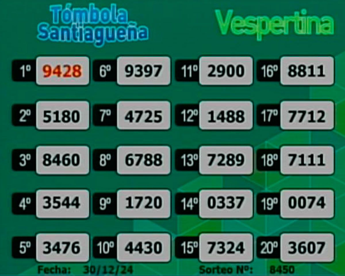Tómbola Vespertina 