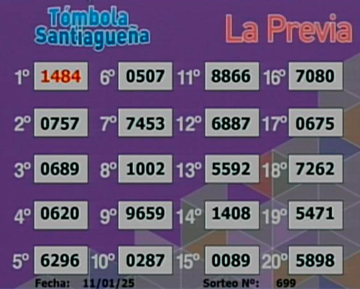 Tómbola Santiagueña La Previa 