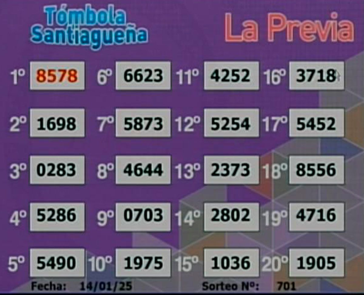 Tómbola Santiagueña La Previa 