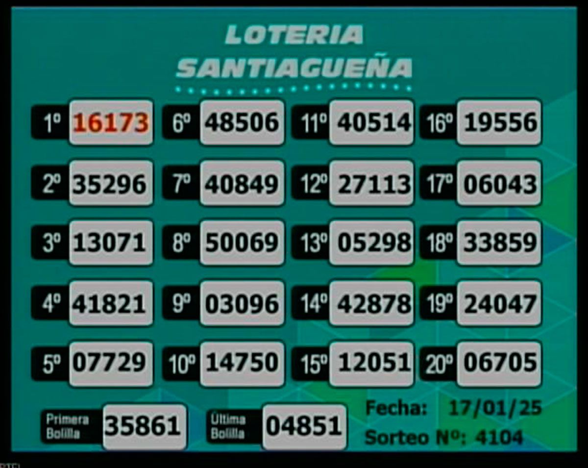 Lotería Santiagueña 