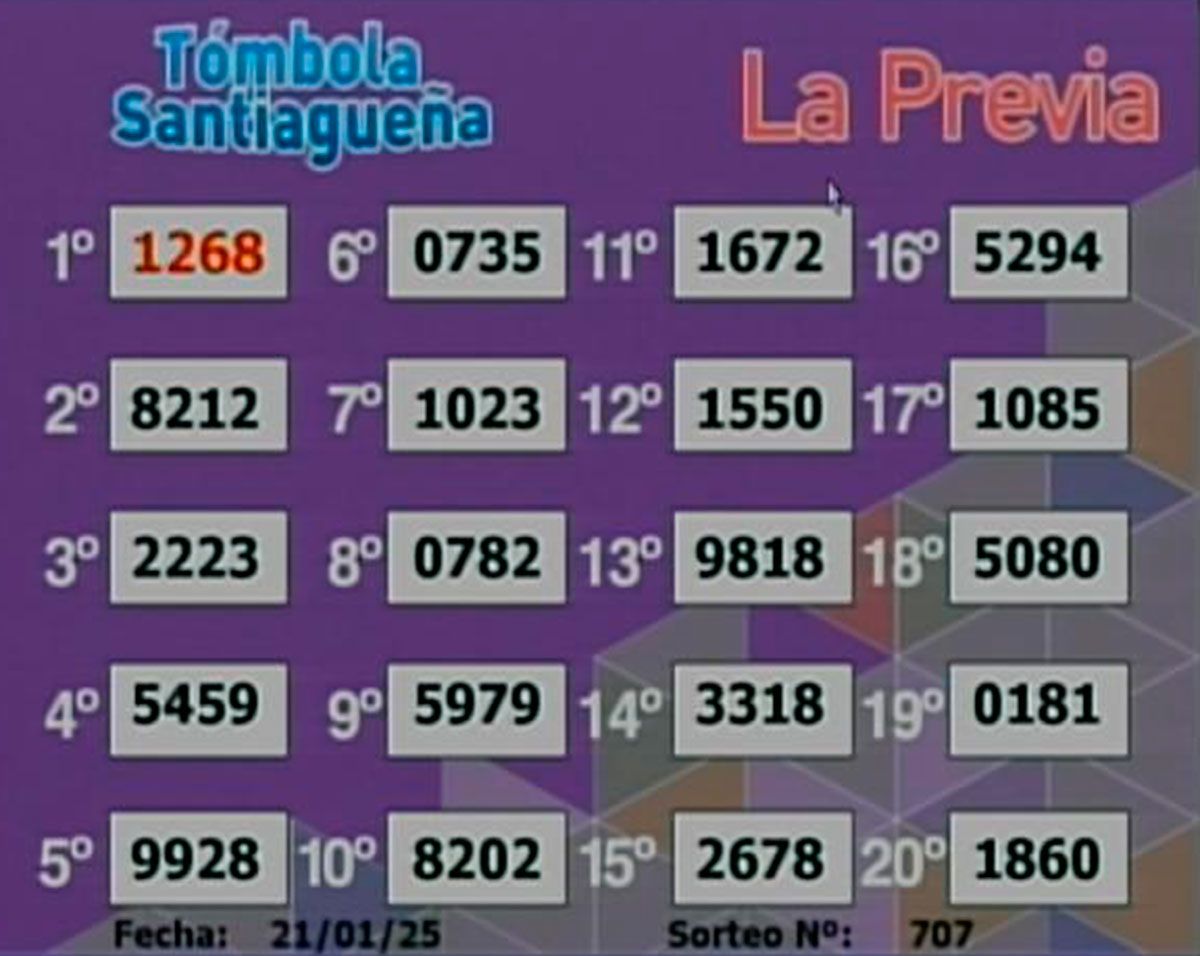 Tómbola Santiagueña La Previa 