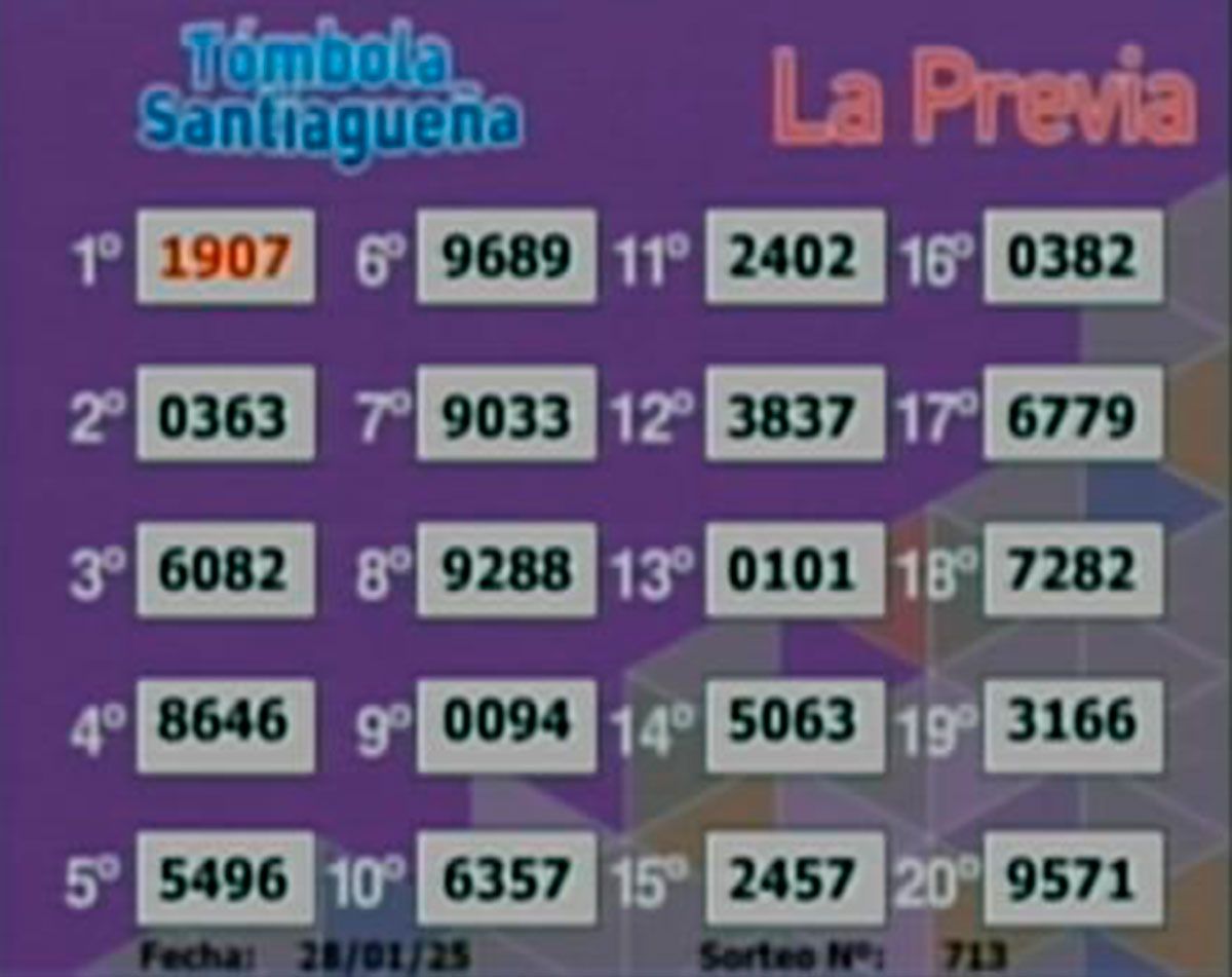 Tómbola Santiagueña La Previa 