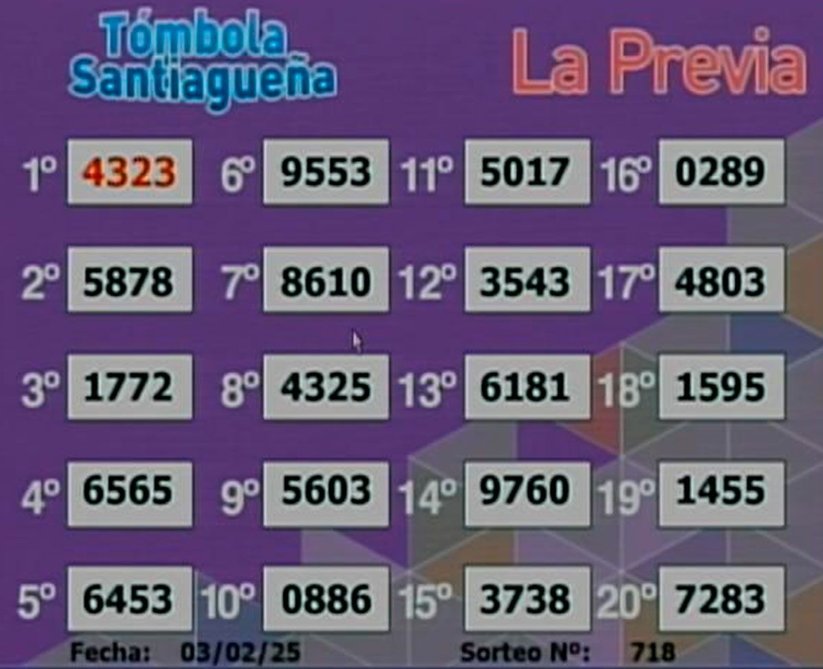 Tómbola Santiagueña La Previa 