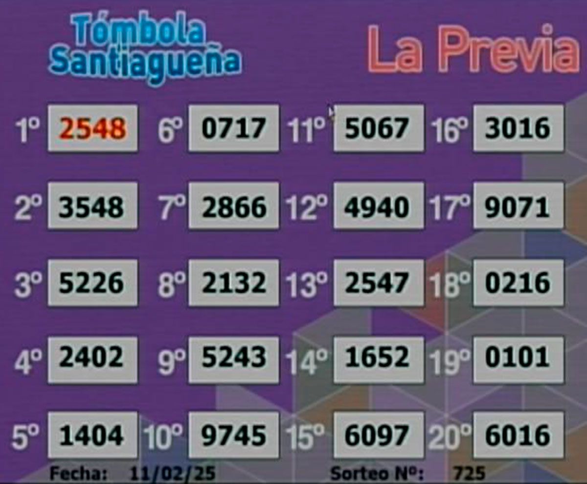 Tómbola Santiagueña La Previa 