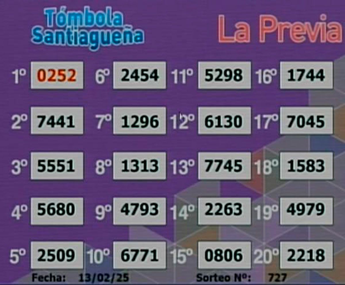 Tómbola Santiagueña La Previa 