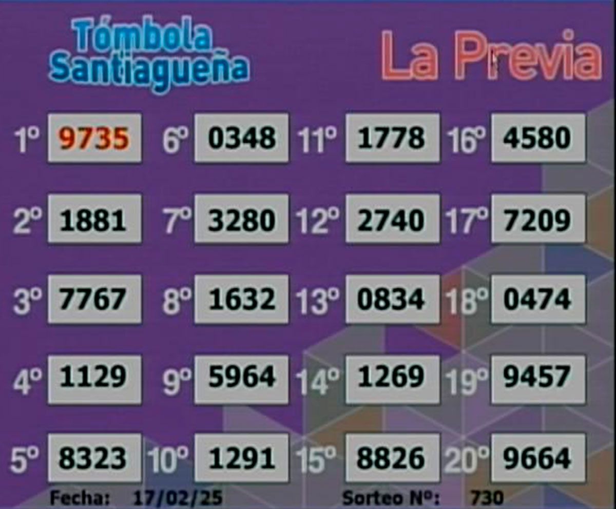 Tómbola Santiagueña La Previa 