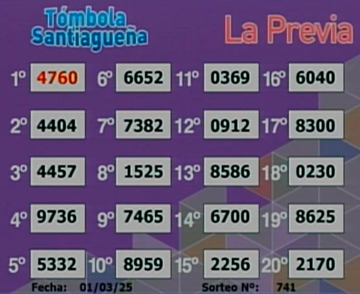 Tómbola Santiagueña La Previa 