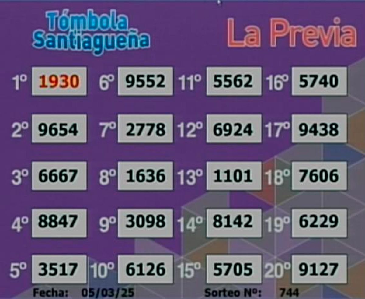Tómbola Santiagueña La Previa 