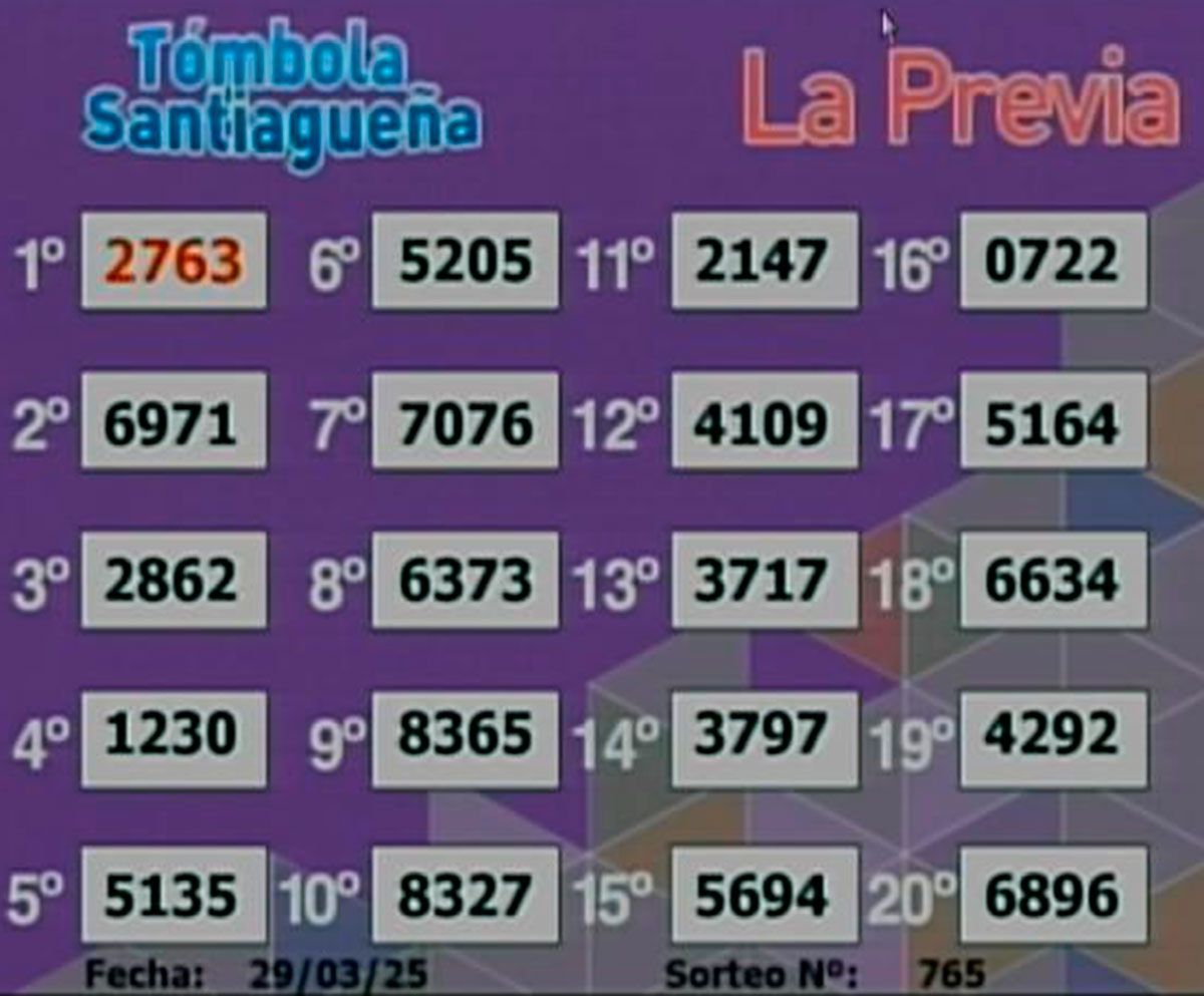 Tómbola Santiagueña La Previa 