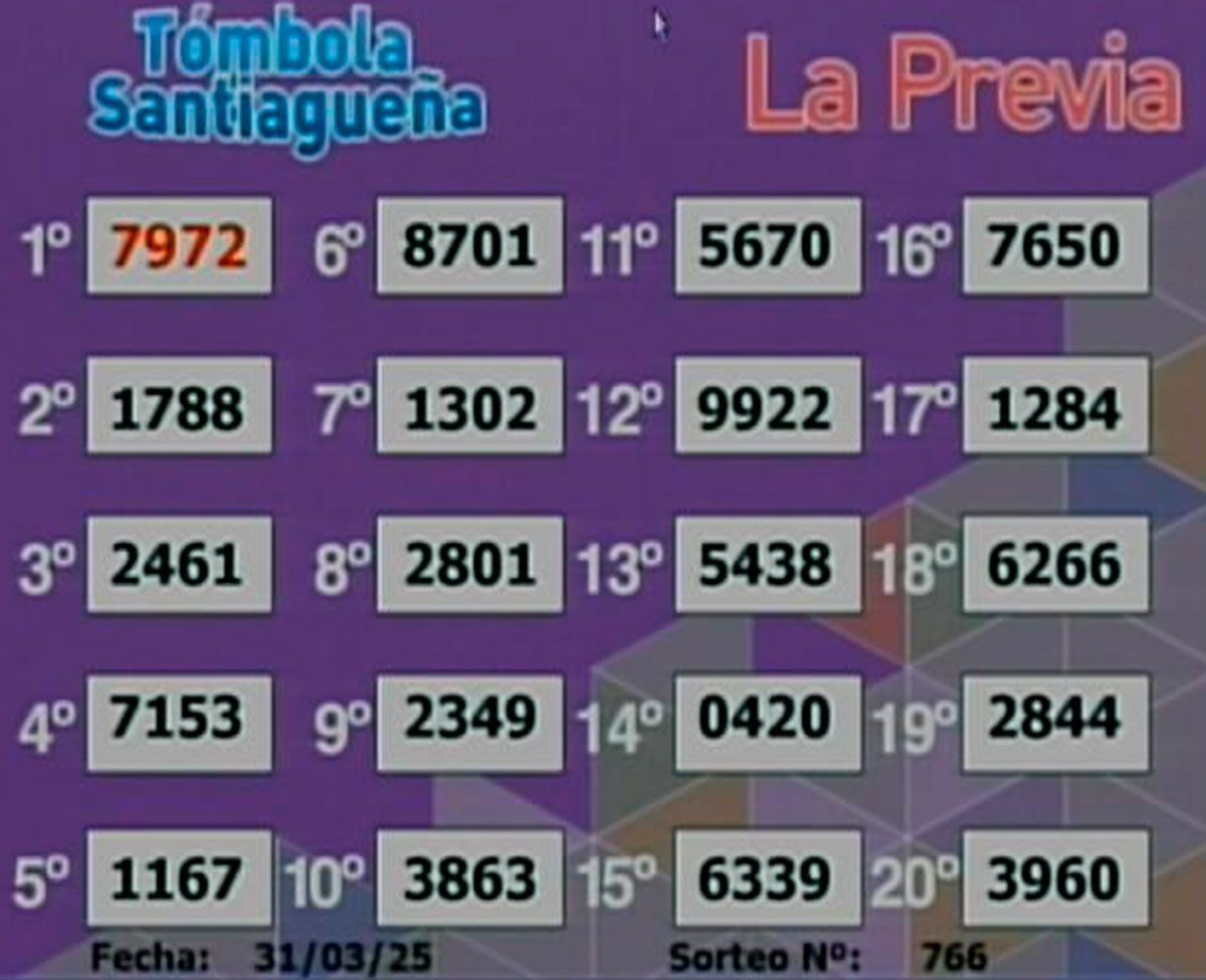 Tómbola Santiagueña La Previa 