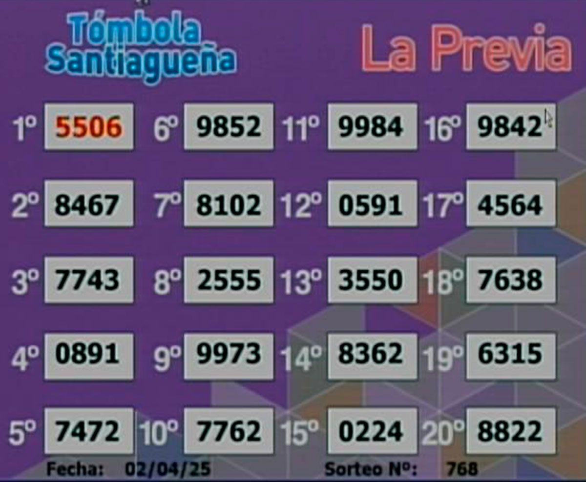 Tómbola Santiagueña La Previa 