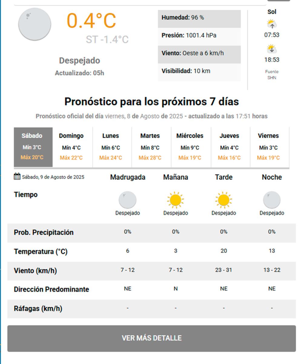 Clima 