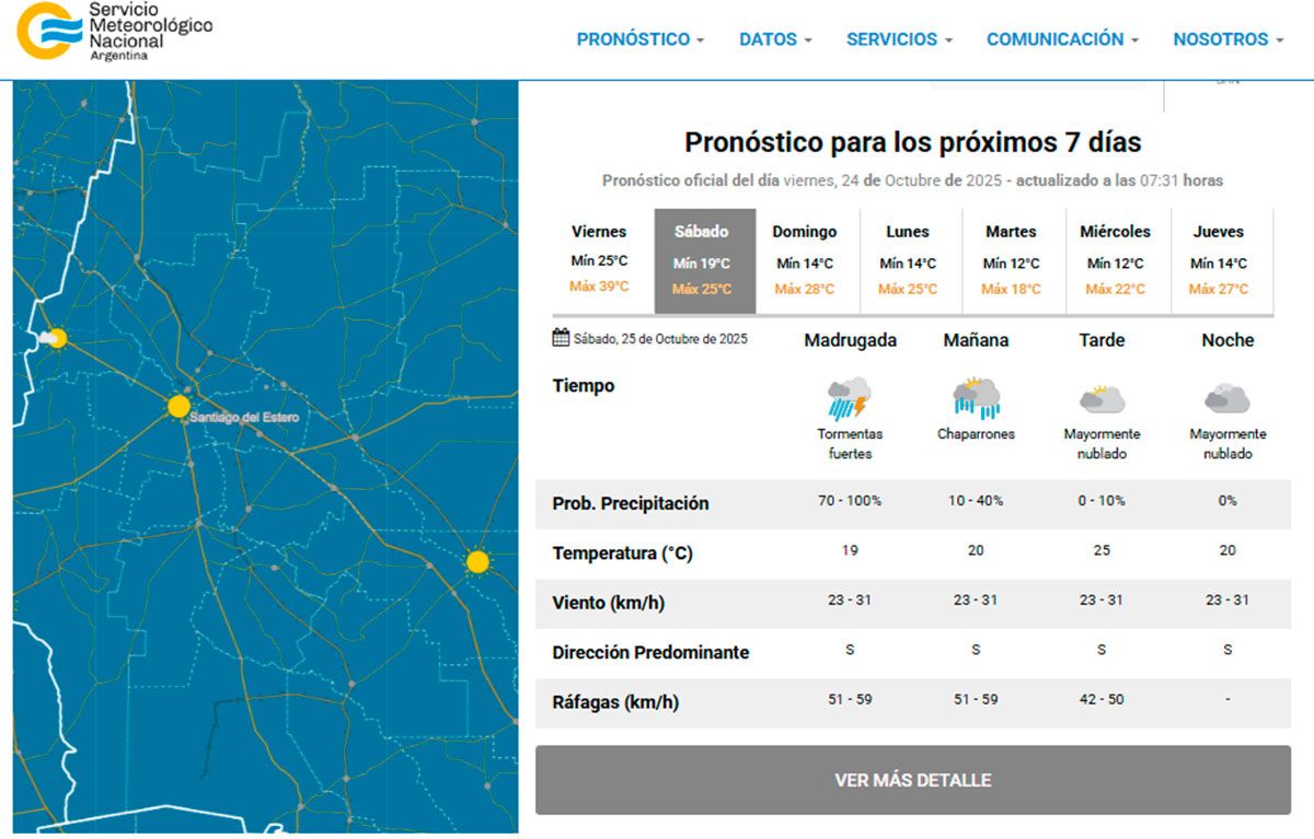 Pronóstico extendido SMN 