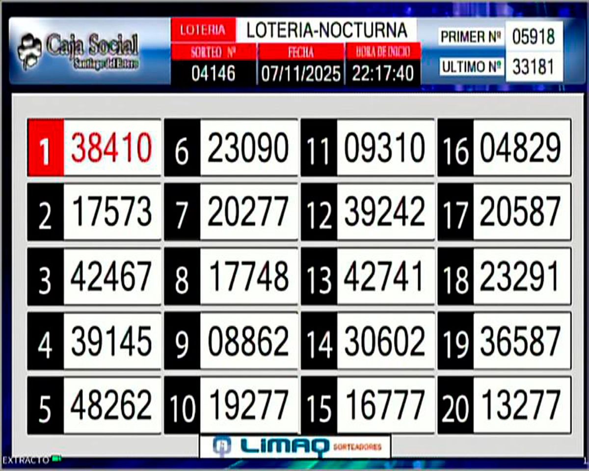 Lotería Santiagueña 