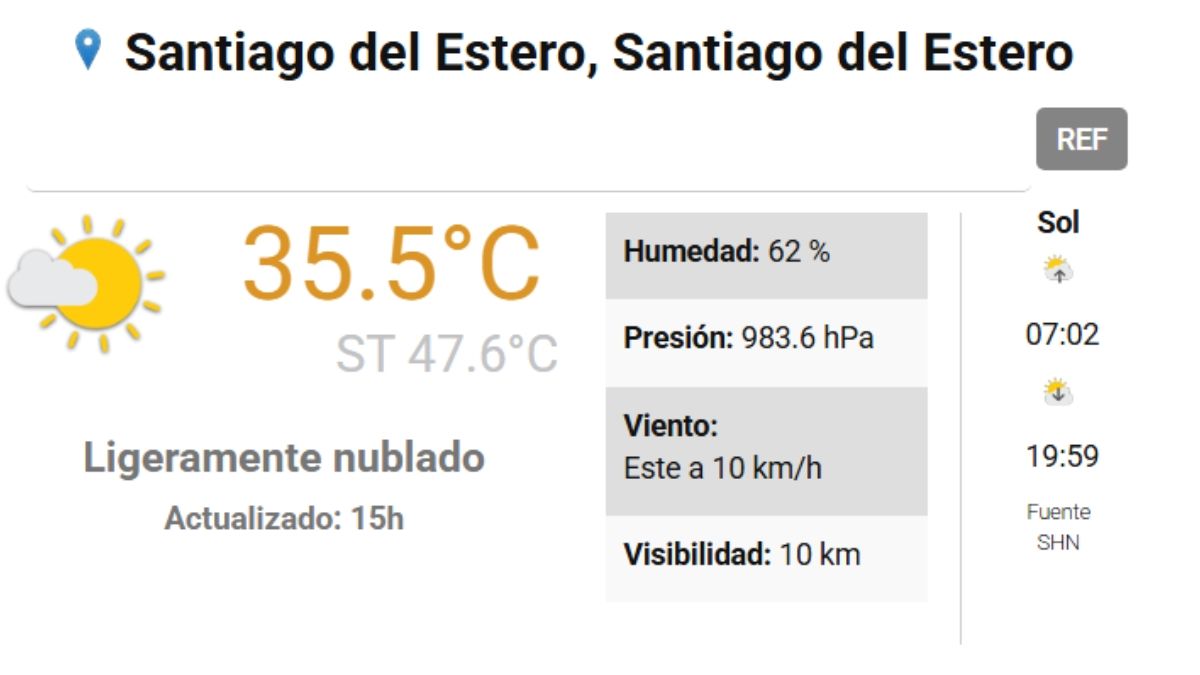 Reporte del SMN a las 15 