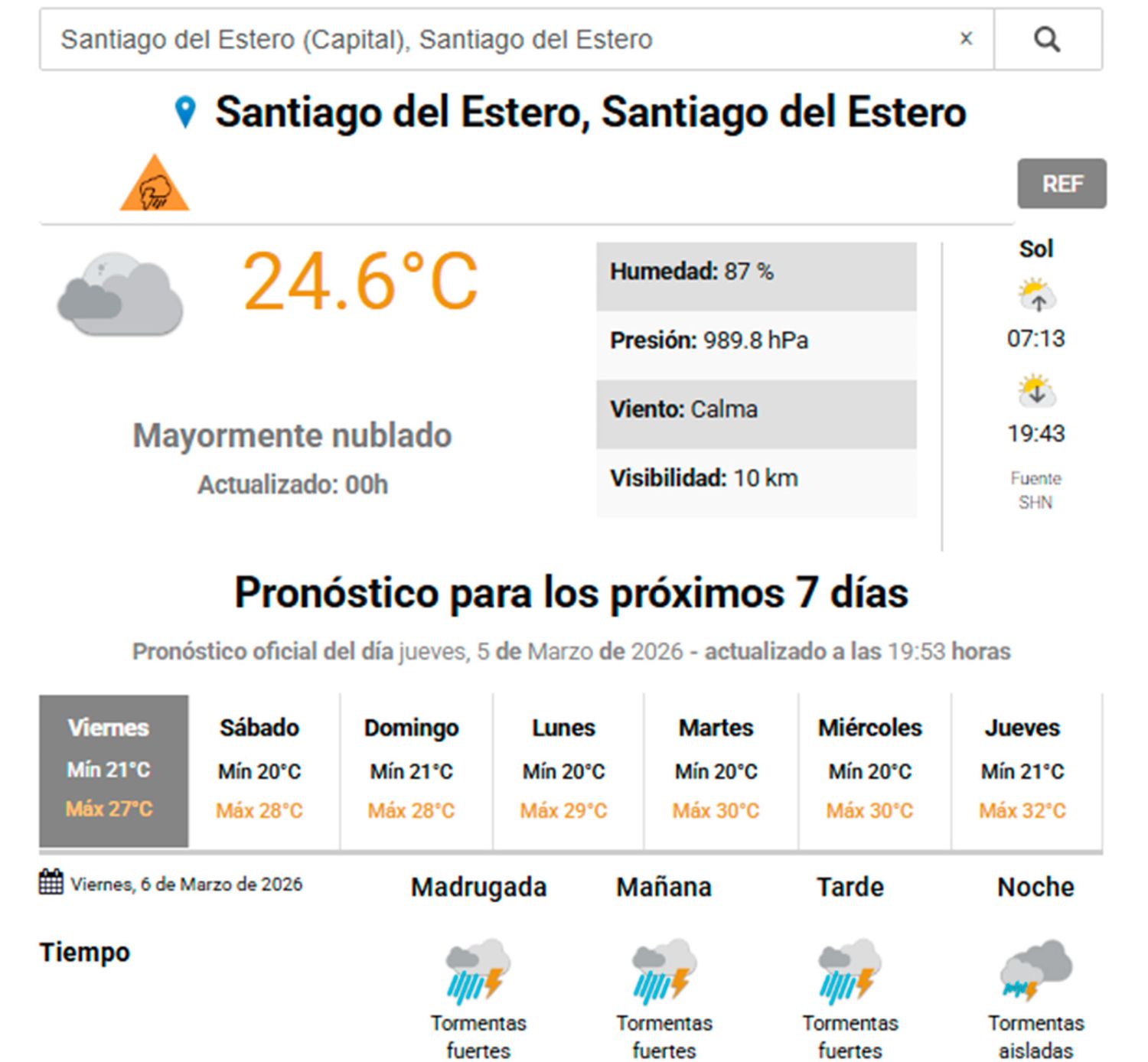 Pronóstico extendido 