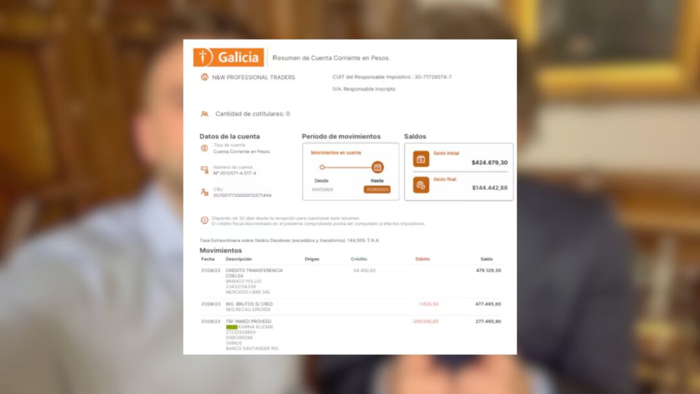 Caso $LIBRA: Transferência de empresa de Novelli para Karina Mili 