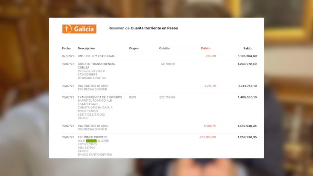 Caso $LIBRA: transferencia a Karina Milei, del 10 de julio de 2023 