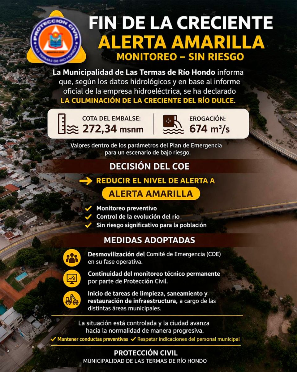 Alerta Amarilla 
