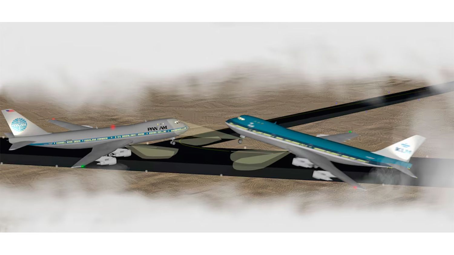 Un gráfico que muestra el impacto 