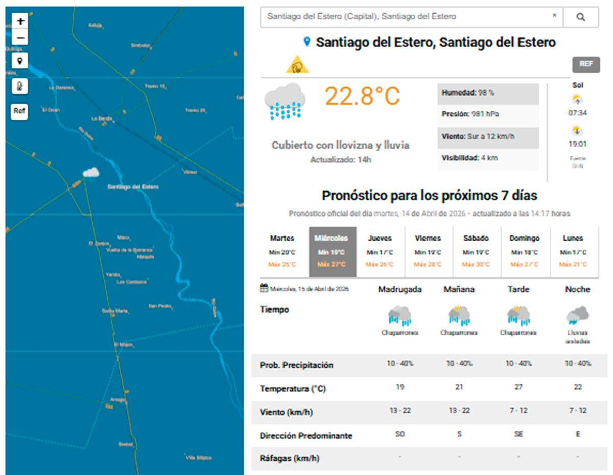 Pronóstico extendido SMN 