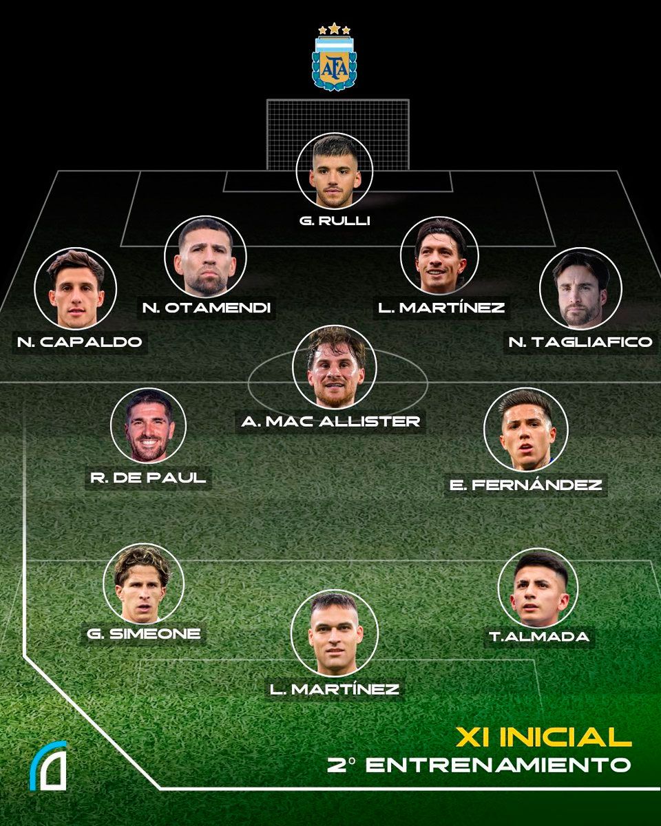 El probable 11 inicial de Scaloni 