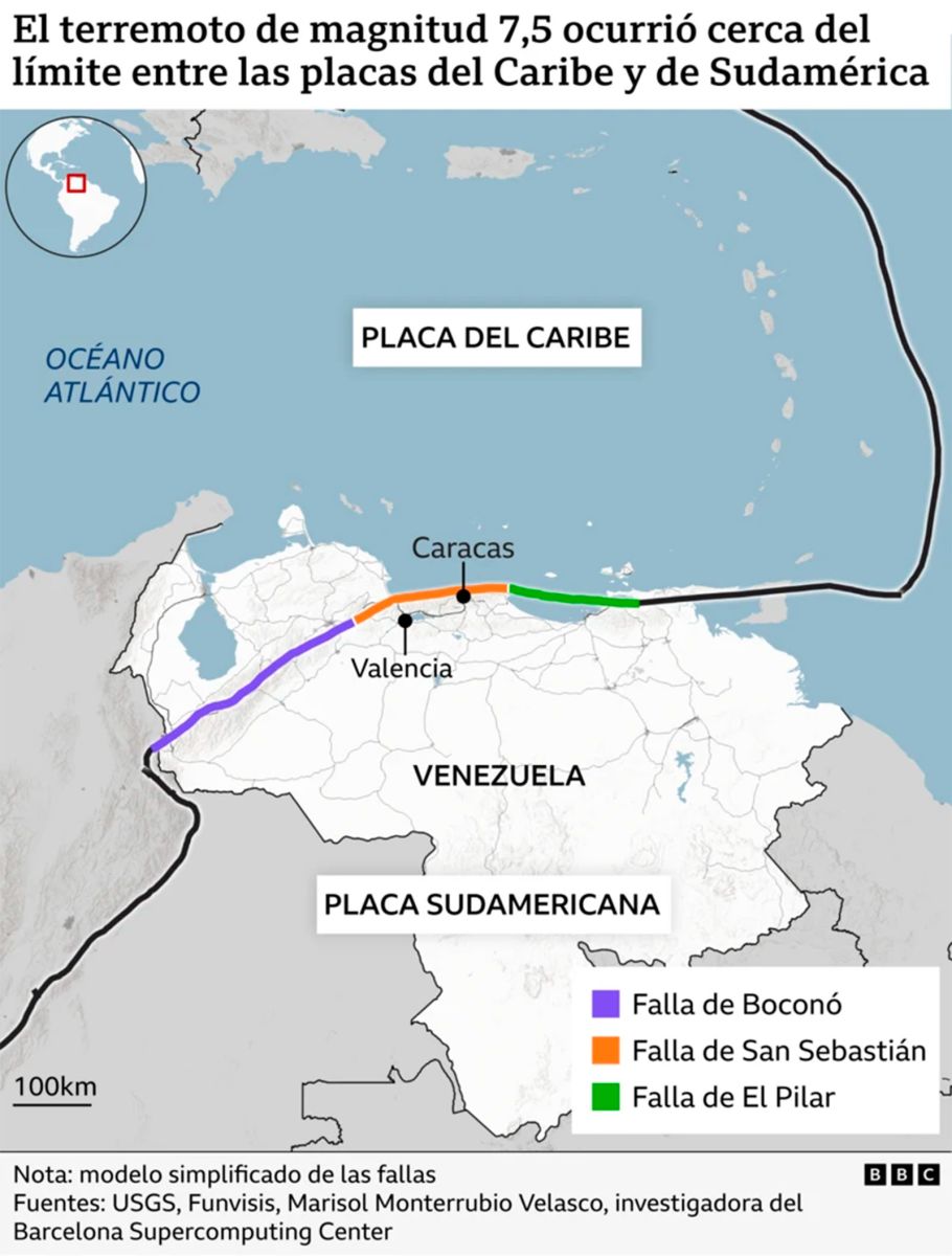 Fallas venezolanas 