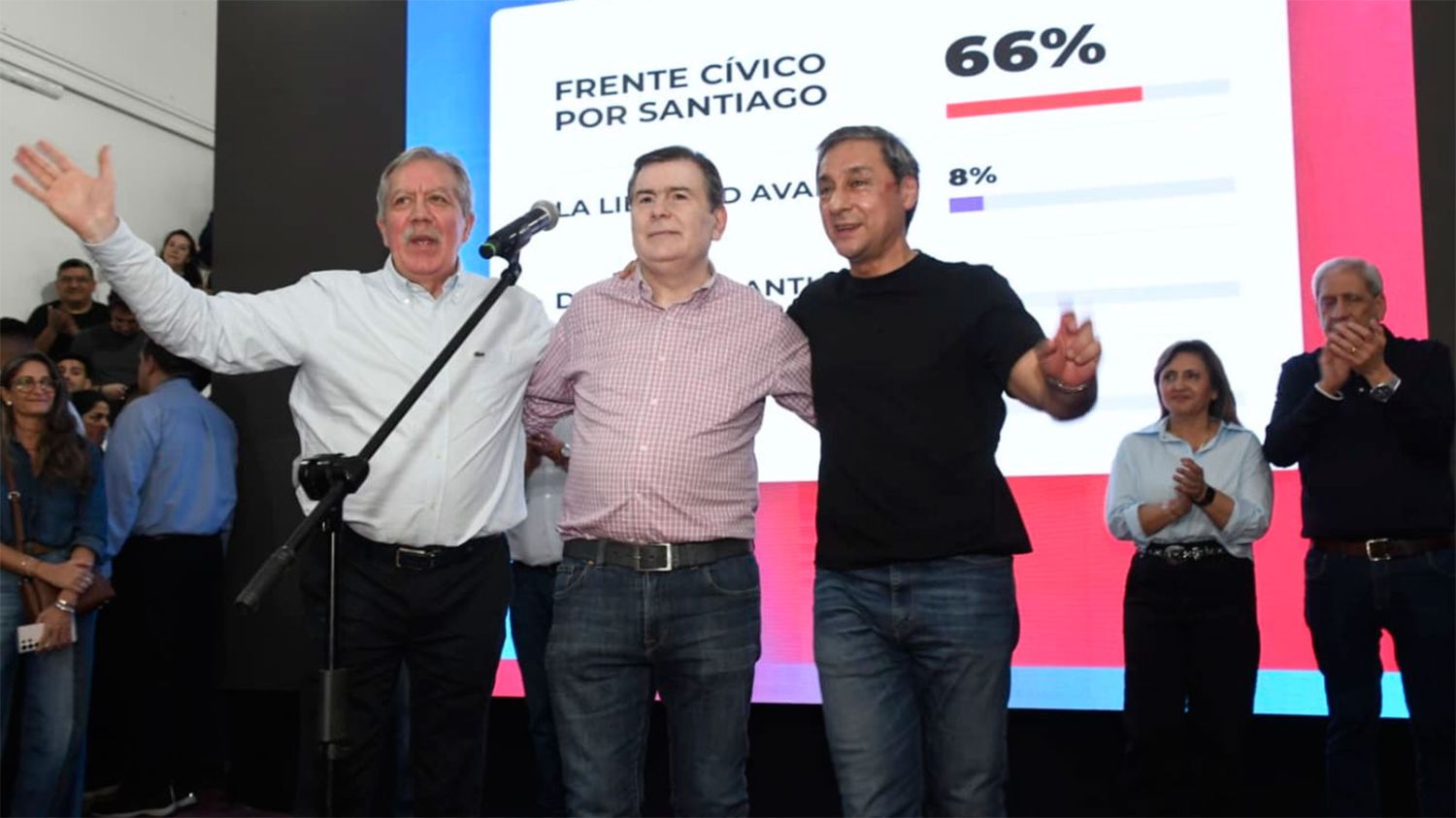 Santiago: El Frente Cívico logró un triunfo territorial pleno y se impuso en los 26 distritos